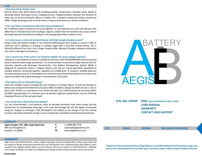 Aegis ABL-12030P User manual