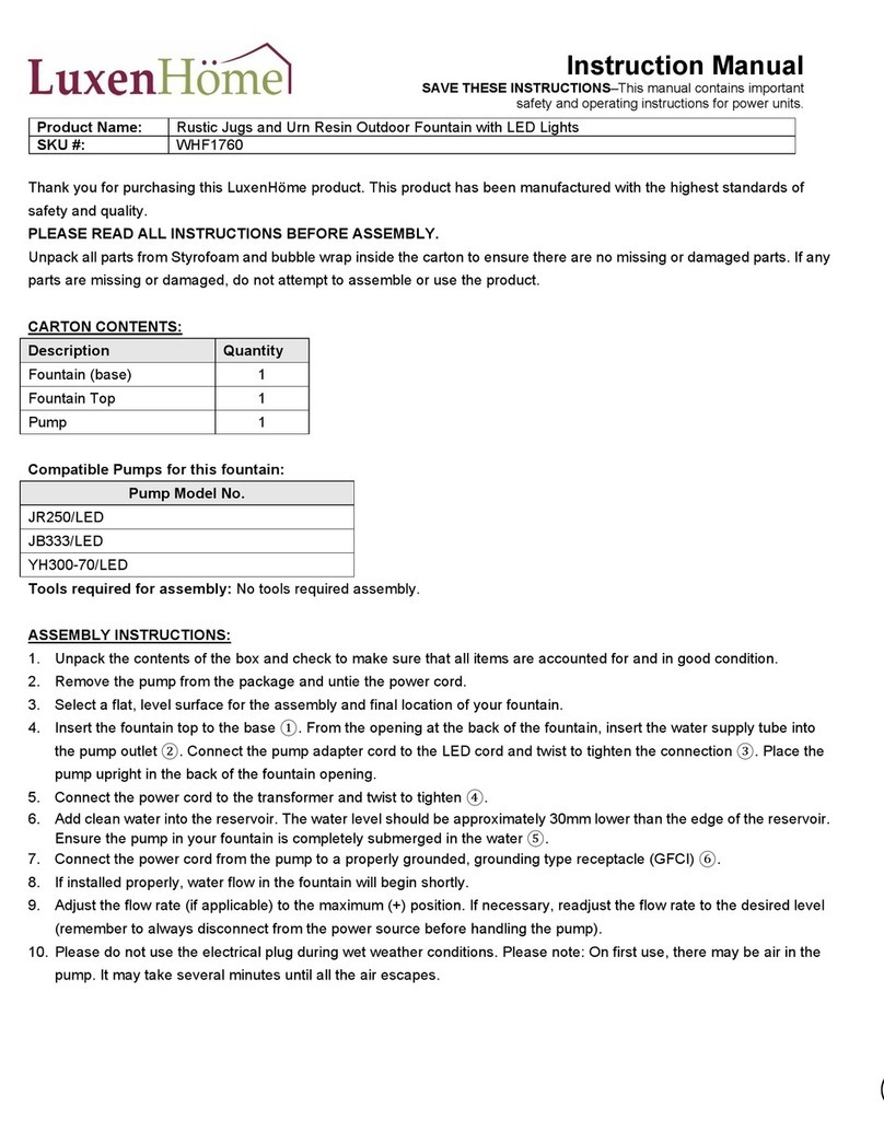 LuxenHome WHF1760 User manual LuxenHome WHF1760 User manual
