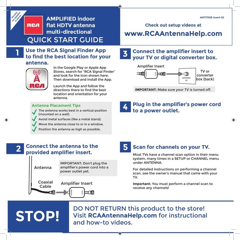 RCA ANT1750E quick start guide