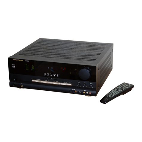 Harman Kardon AVR2000RDS User manual