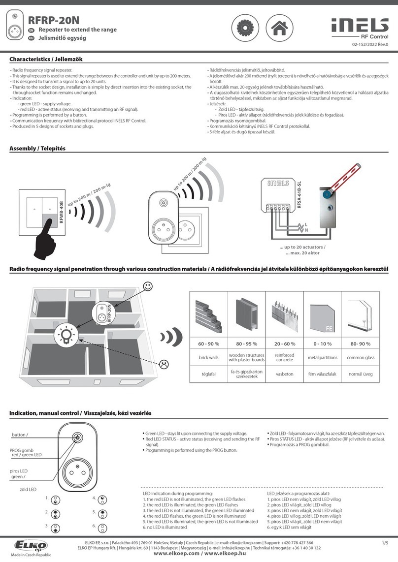 Elko iNels RFRP-20N Assembly instructions