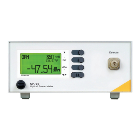 OptoTest OP735 instruction manual
