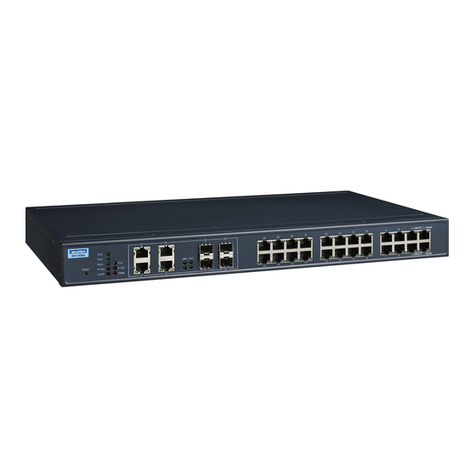 Advantech EKI-7428 Series User manual