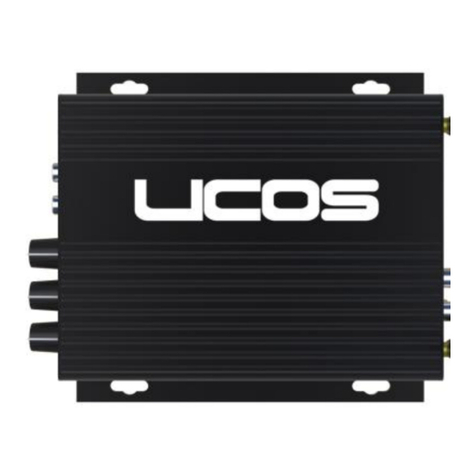Licos LCS02 quick start guide