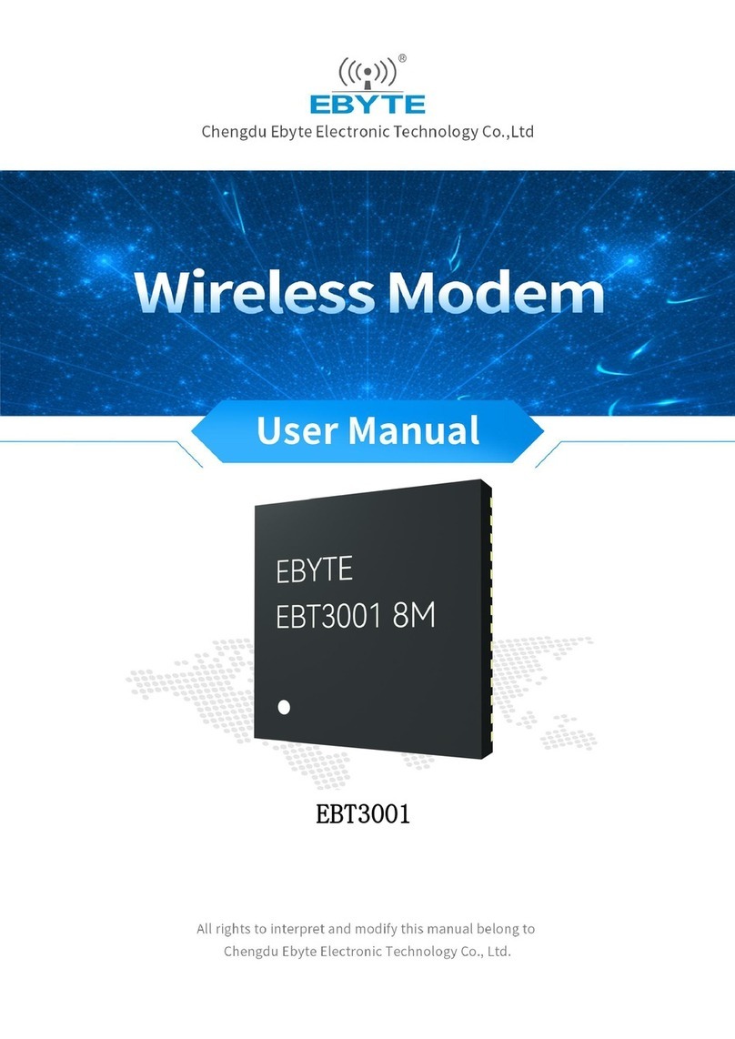 Ebyte EBT3001 User manual