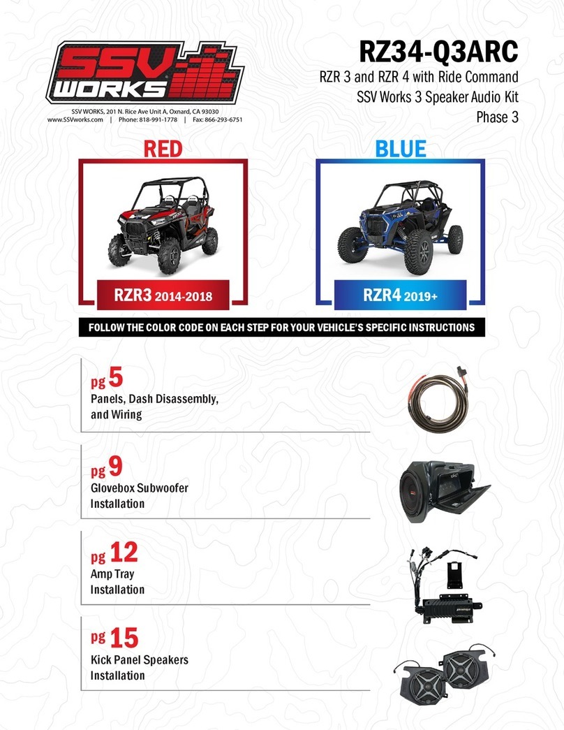 SSV Works RZ34-Q3ARC User manual SSV Works RZ34-Q3ARC User manual