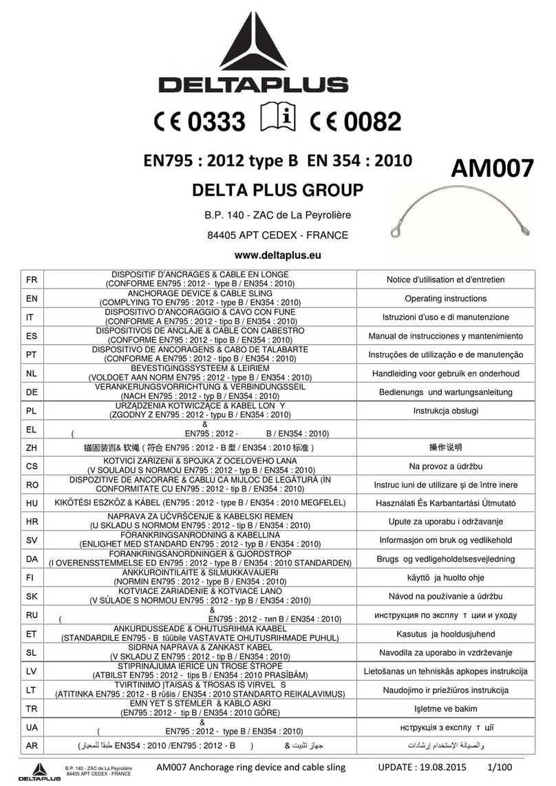 DELTA PLUS AM007100 manual