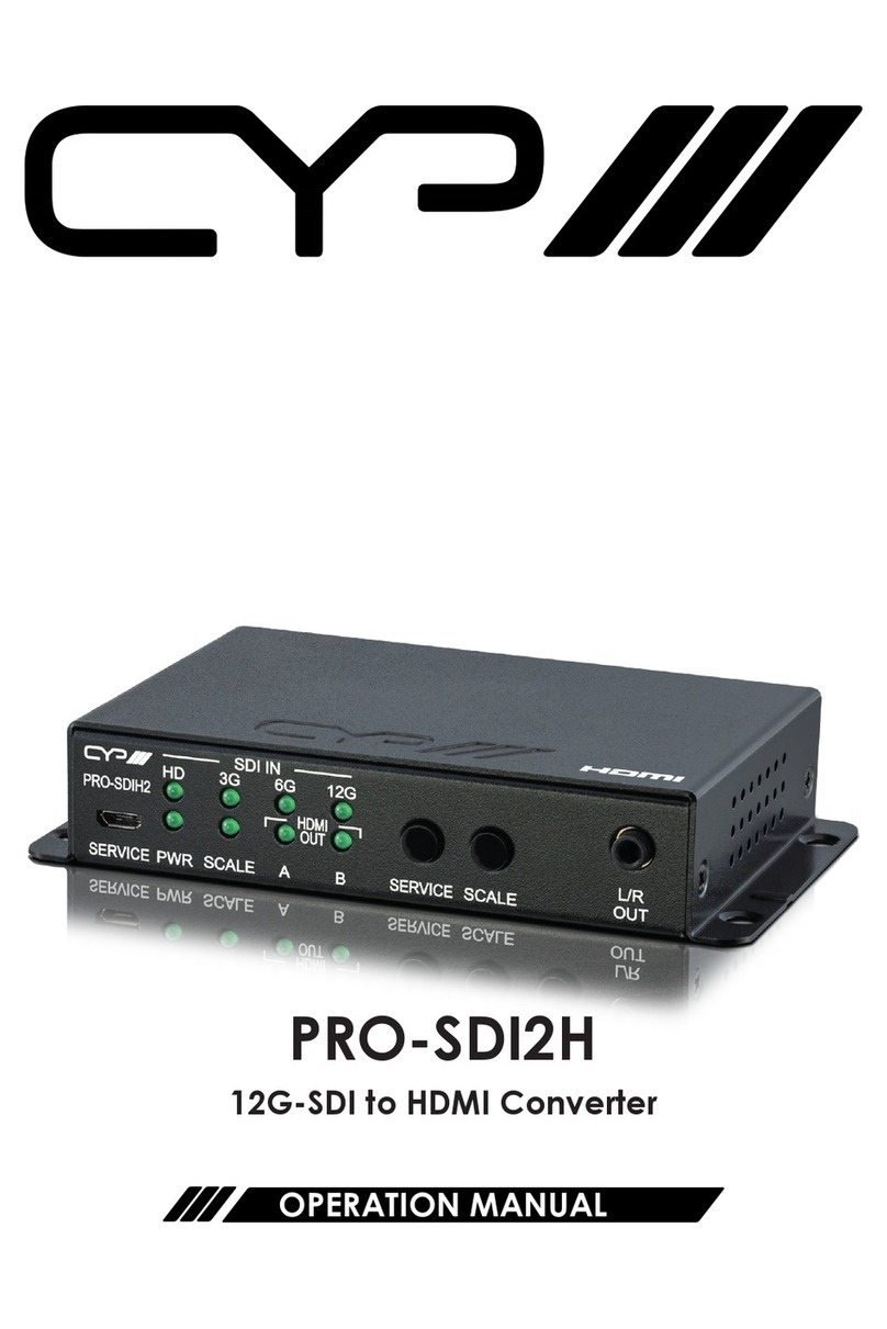 CYP PRO-SDI2H User manual
