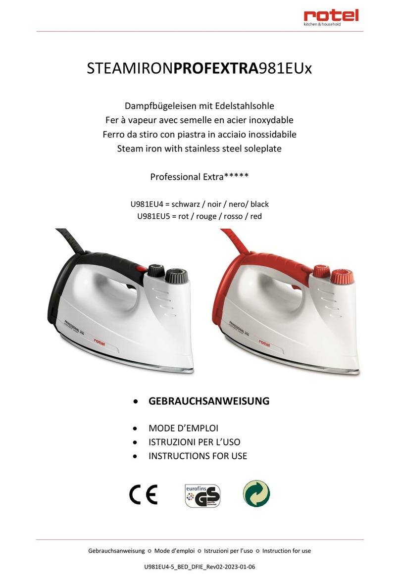 Rotel PRO FEXTRA 981EU Series User manual Rotel PRO FEXTRA 981EU Series User manual