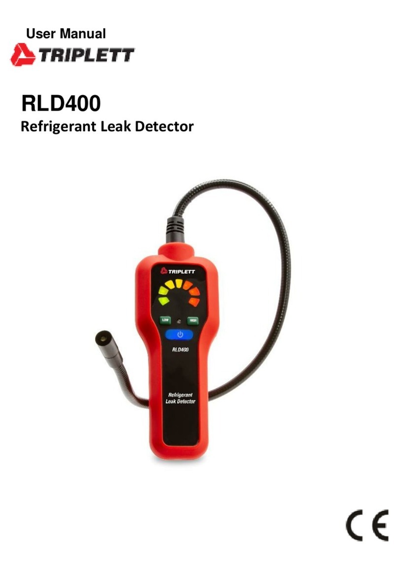 Triplett RLD400 User manual