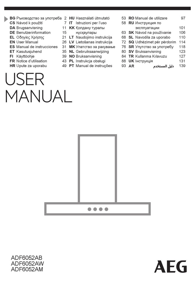 AEG ADF6052AB user manual