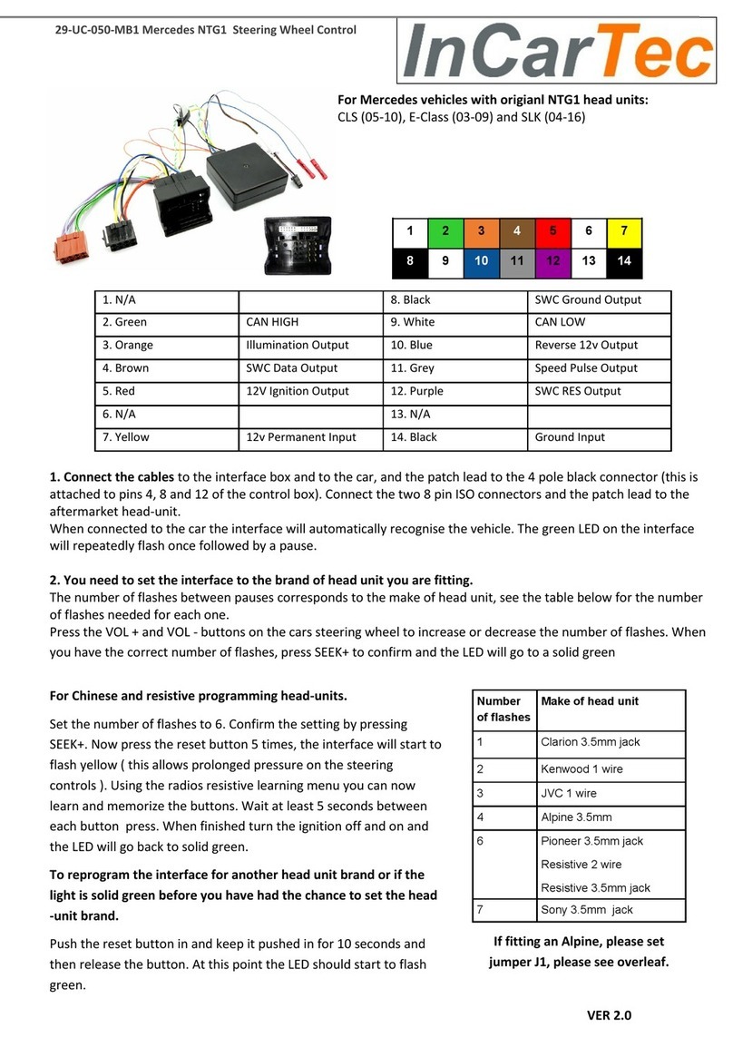 InCarTec 29-UC-050-MB1 quick start guide