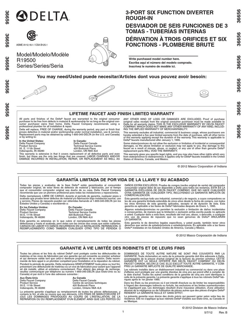 Delta R19500 Series User manual