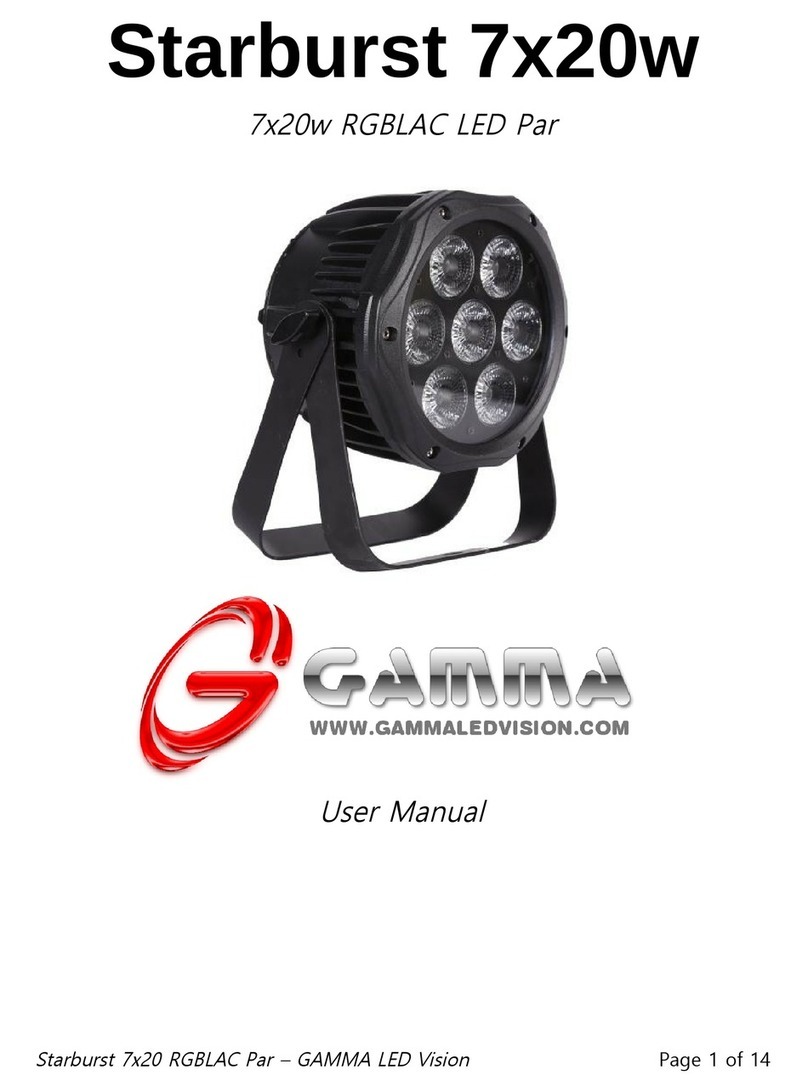 Gamma+ Starburst 7x20w User manual