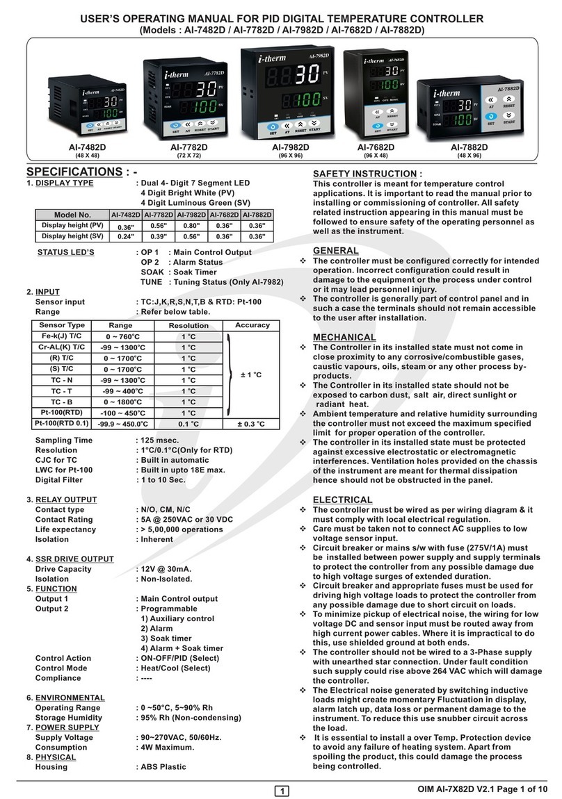 i-therm AI-7482D User's operating manual i-therm AI-7482D User's operating manual