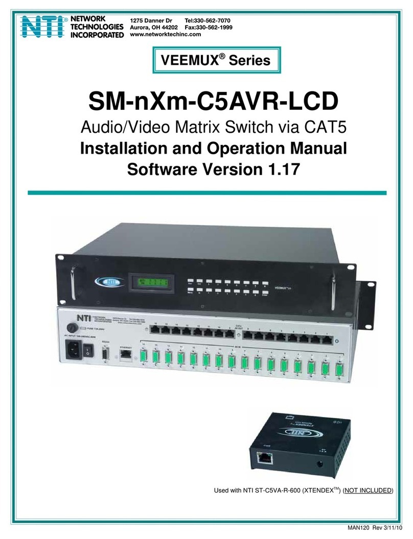 NTI VEEMUX VEEMUX SM-nXm-C5AVR-LCDSeries Installation and operation manual NTI VEEMUX VEEMUX SM-nXm-C5AVR-LCDSeries Installation and operation manual
