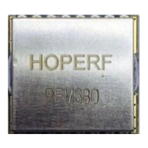 HopeRF RFM380F64 User manual