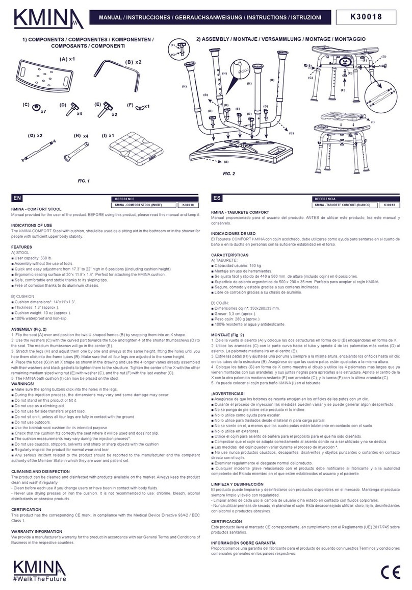 KMINA K30018 User manual