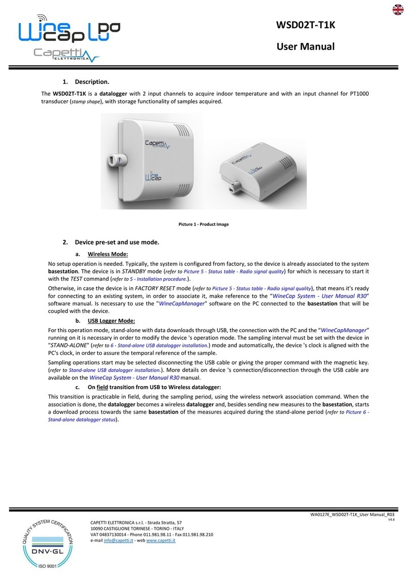 Capetti Elettronica WSD02T-T1K User manual
