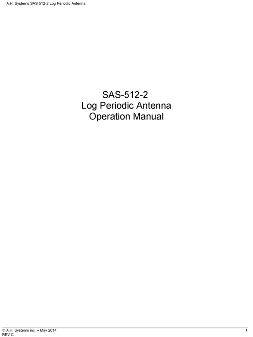 A.H. Systems SAS-512-2 Operation manual A.H. Systems SAS-512-2 Operation manual