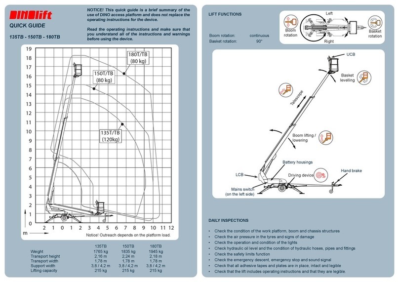 Dino lift DINO 150TB quick guide
