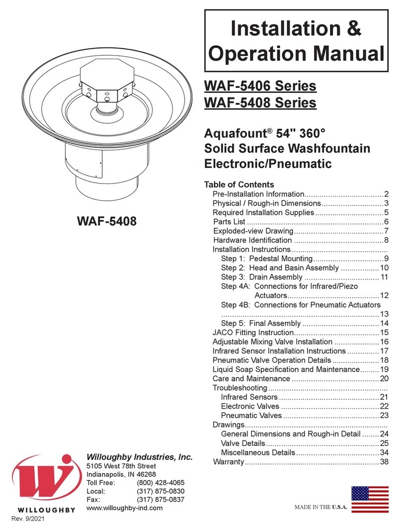 Willoughby Industries, Inc. WAF-5406 Series Installation & operation manual Willoughby Industries, Inc. WAF-5406 Series Installation & operation manual