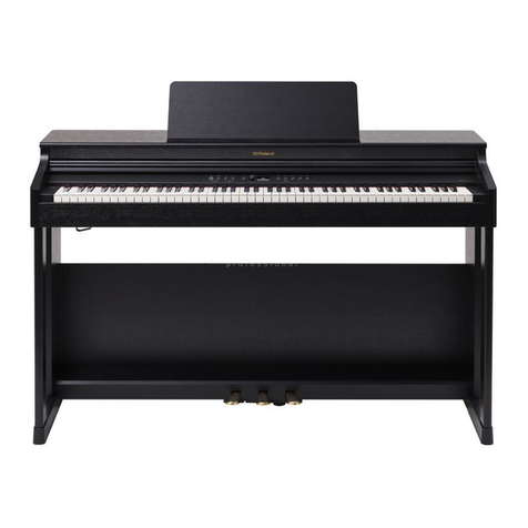 Roland F701 User manual