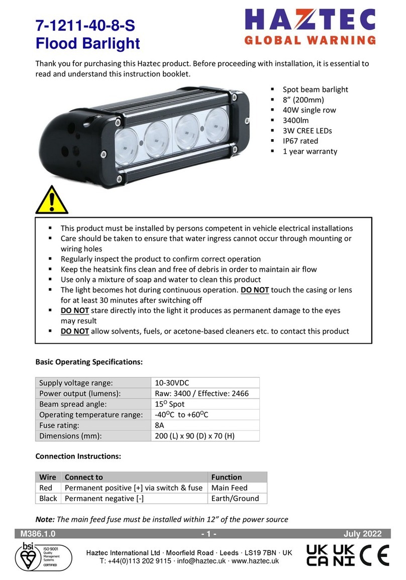 Haztec 7-1211-40-8-S User manual Haztec 7-1211-40-8-S User manual