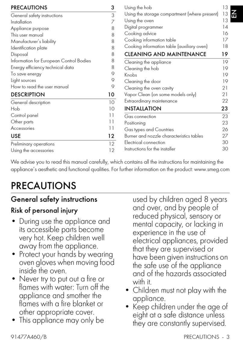 Smeg C6GMX2 User manual