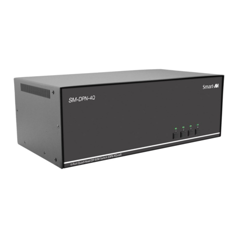 SMART-AVI SM-DPN-4Q User manual