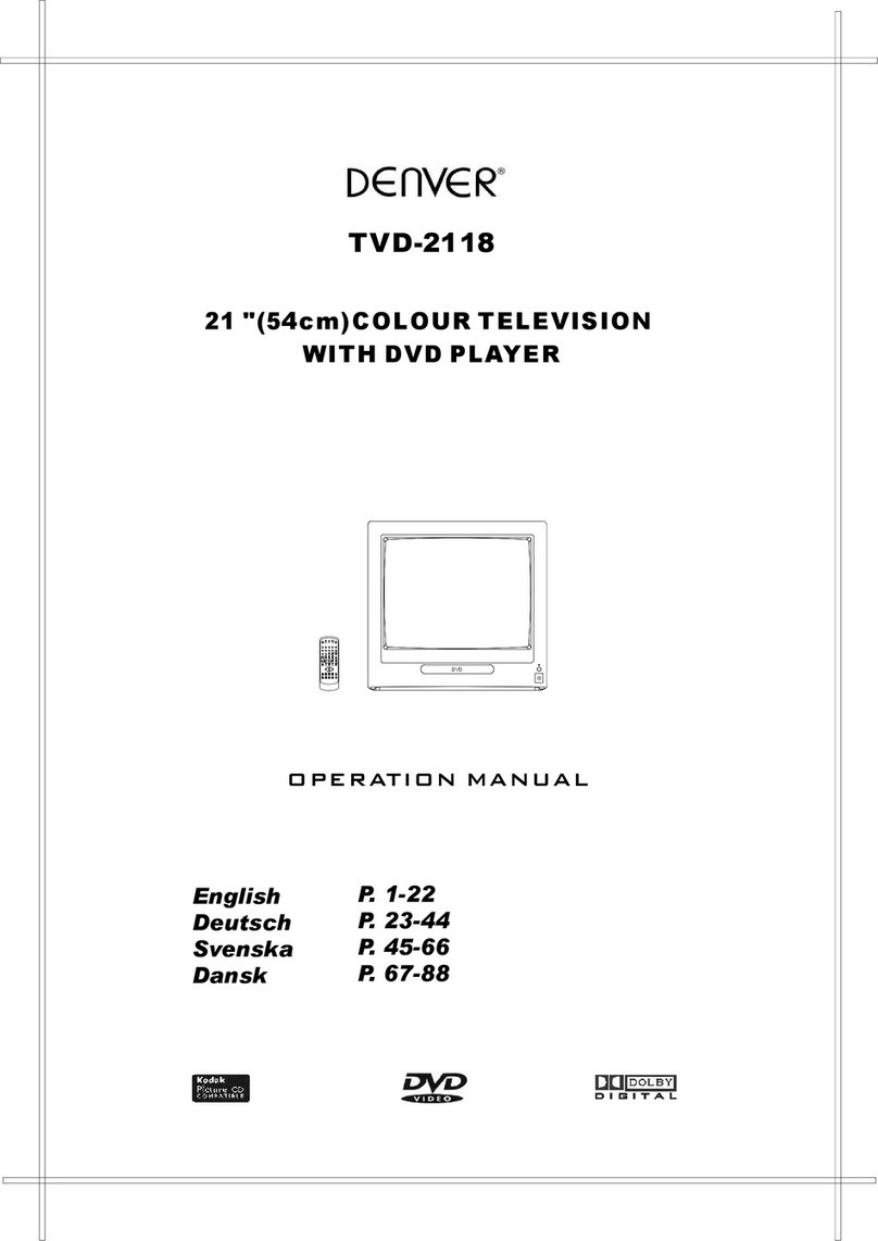 Denver TVD-2118 Operation manual