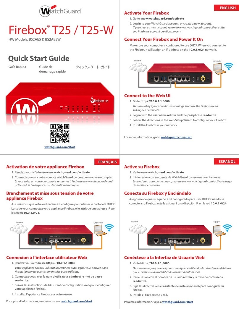 Watchguard Firebox T25-W User manual Watchguard Firebox T25-W User manual