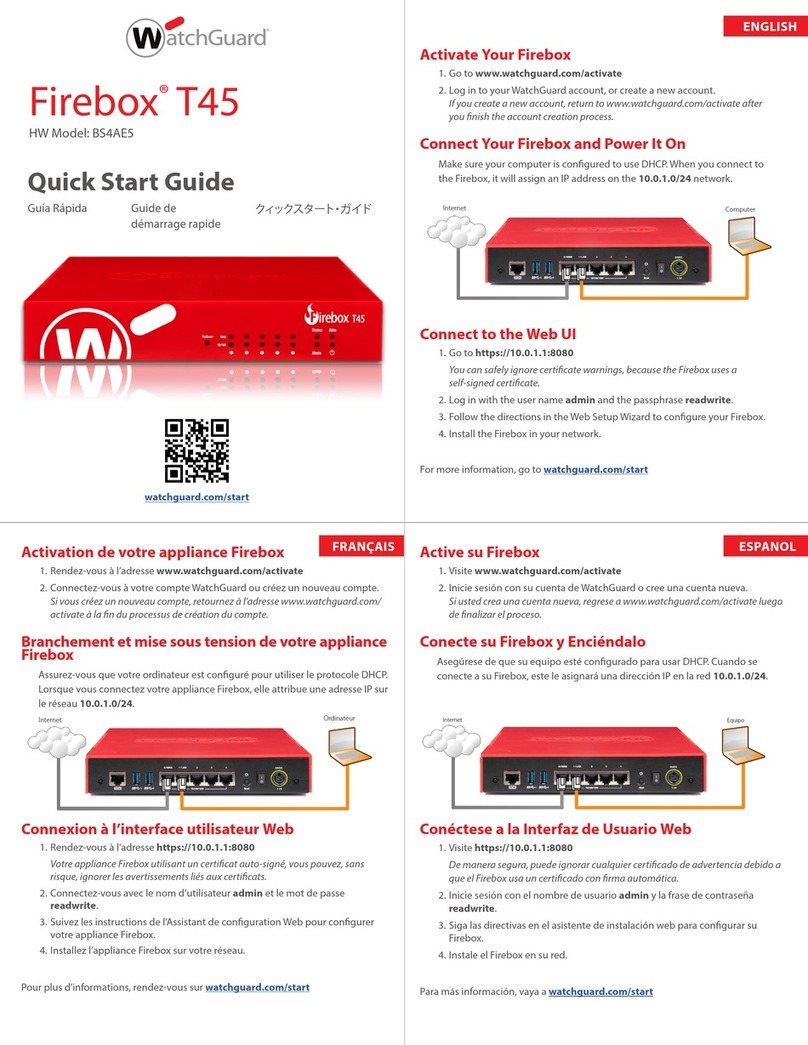 Watchguard Firebox T45 quick start guide Watchguard Firebox T45 quick start guide