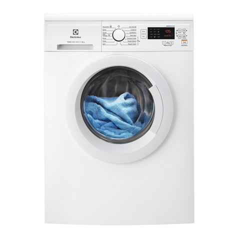 Electrolux EW2F3048R9 User manual