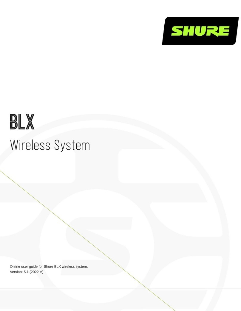Shure BLX188CVLM17 manual