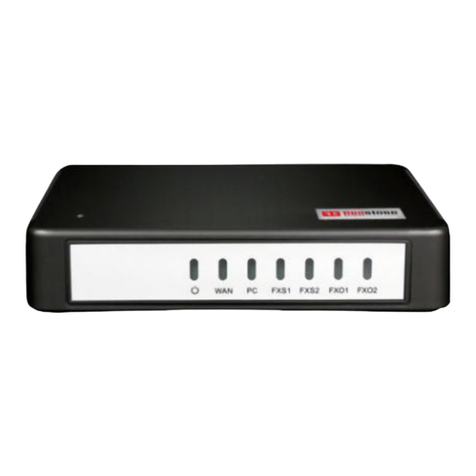 Red Stone RGW Series user manual