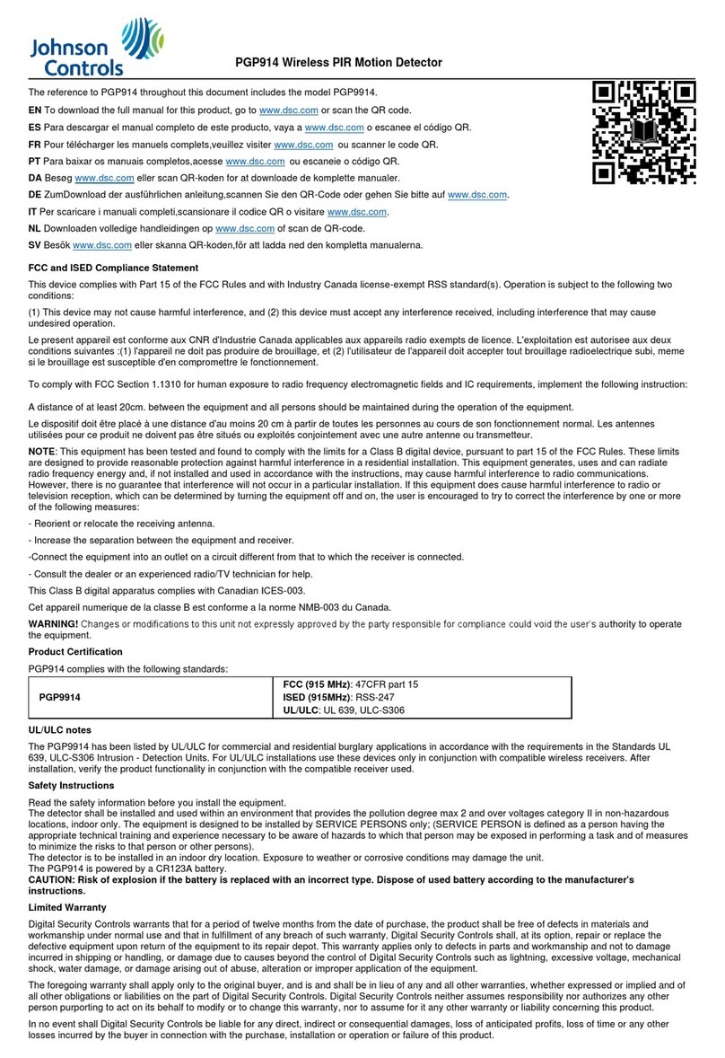 John PGP914 manual