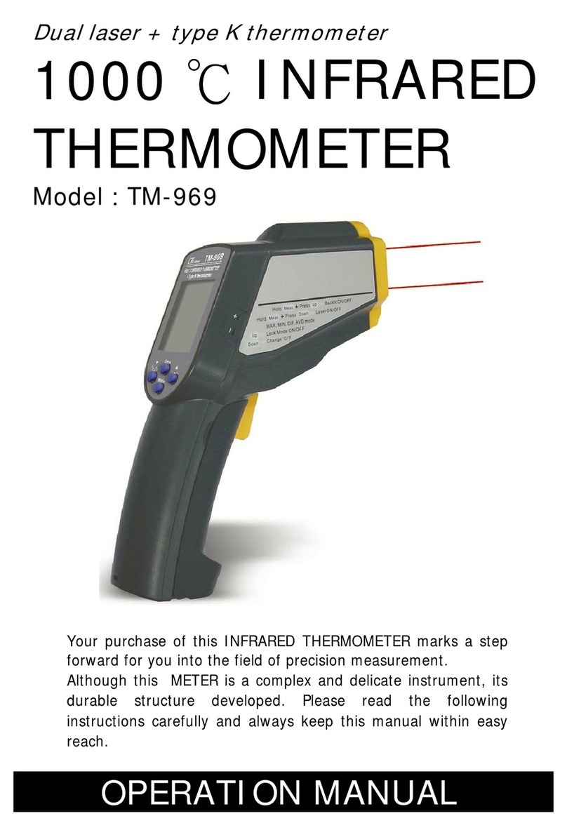 Sechang Instruments TM-969 Operation manual