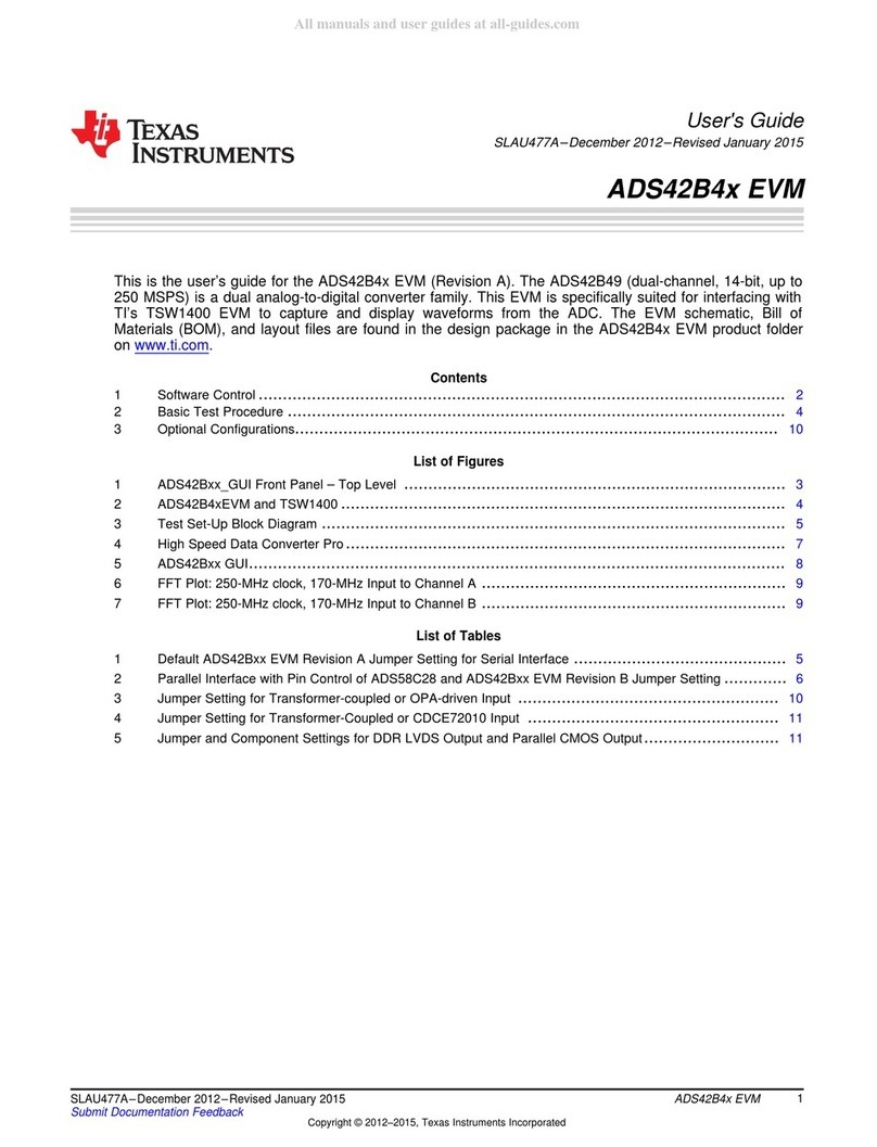 Texas Instruments ADS42B4x EVM User manual