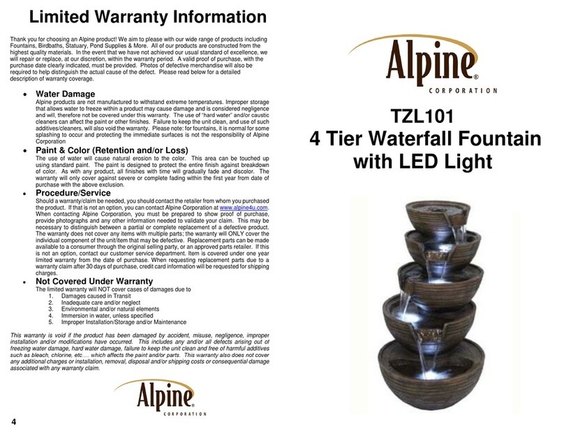 Alpine TZL101 manual