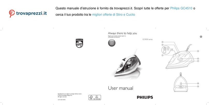 Philips GC4510 user manual