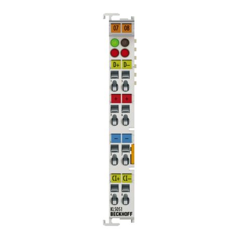 Beckhoff KL5051 User manual