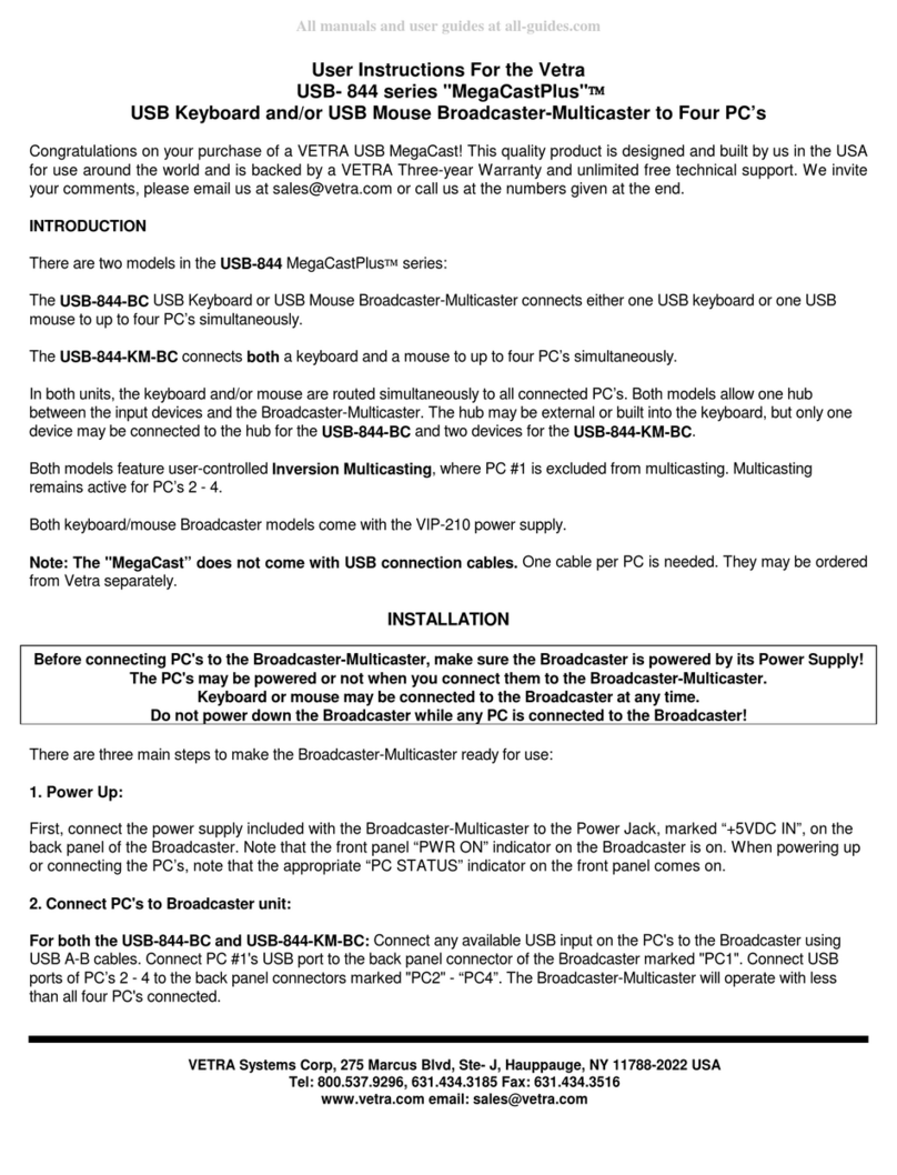 Vetra MegaCastPlus USB-844 Series User manual