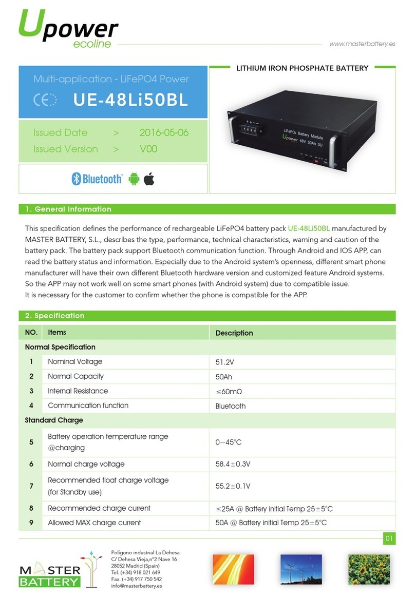 UPOWER Ecoline UE-48Li50BL quick start guide UPOWER Ecoline UE-48Li50BL quick start guide