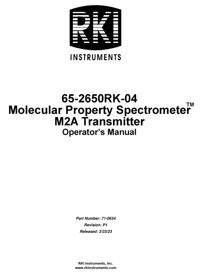 RKI Instruments 65-2650RK-04 User manual