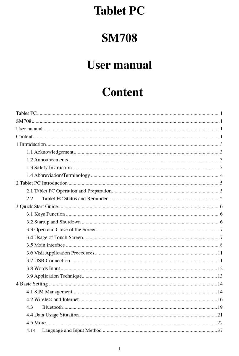 Superinworld Technology SM708 user manual