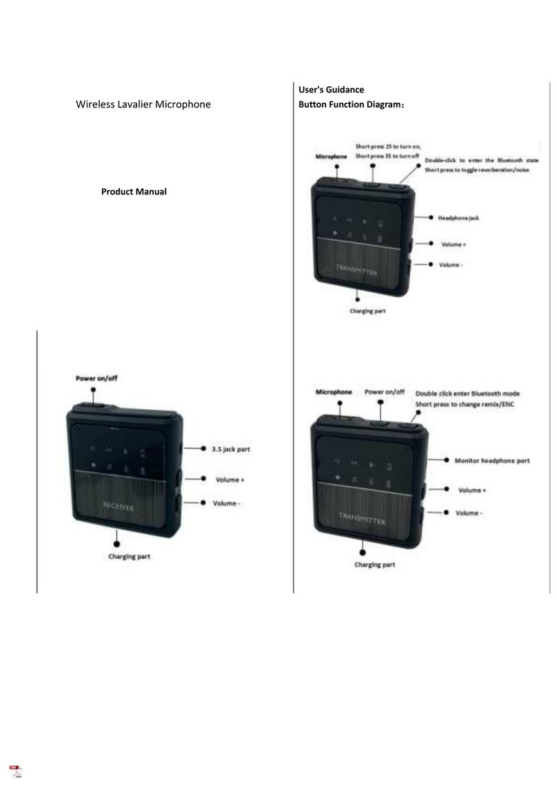 Kaixunda Technology KXDWM-001 product manual