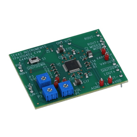 Texas Instruments TPA3004D2EVM User manual