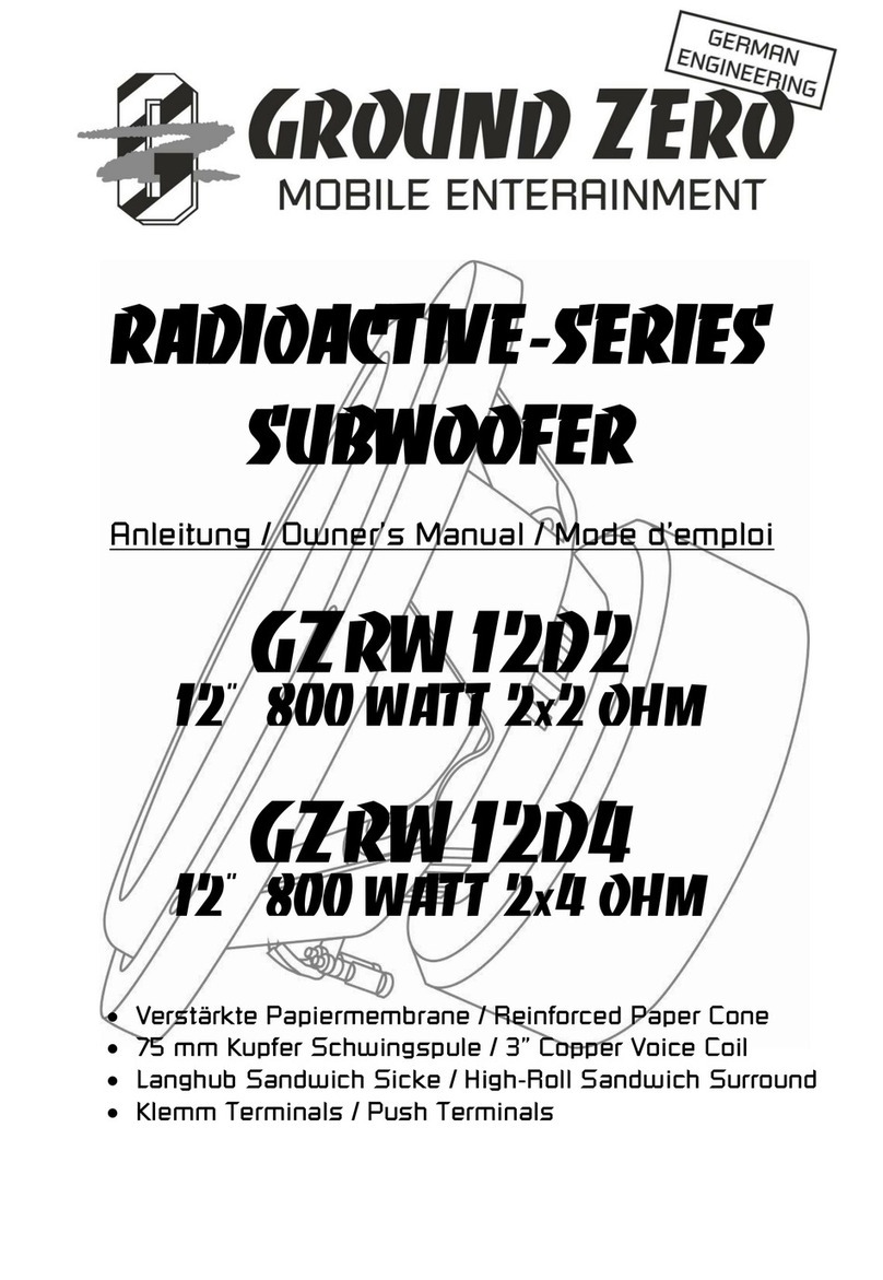 Ground Zero RADIOACTIVE Series User manual Ground Zero RADIOACTIVE Series User manual
