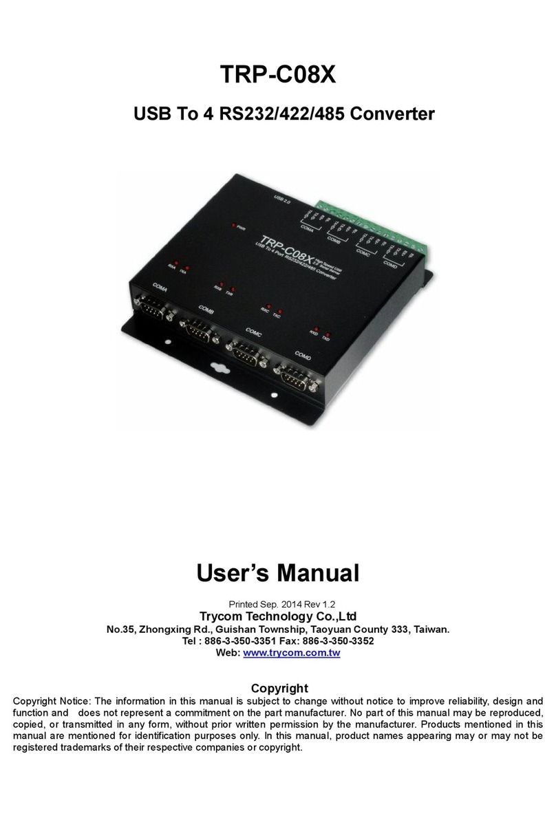 Trycom Technology TRP-C08X User manual Trycom Technology TRP-C08X User manual